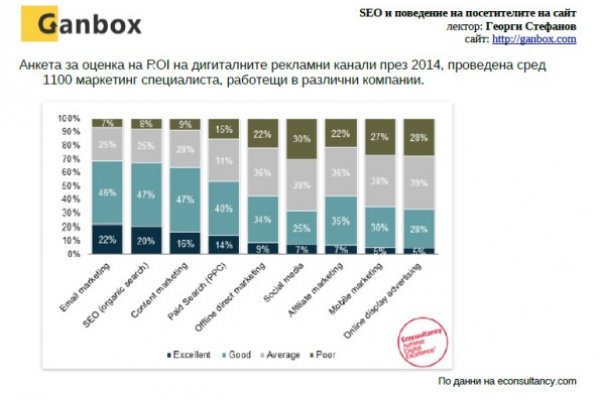 Рабочее зеркало кракен